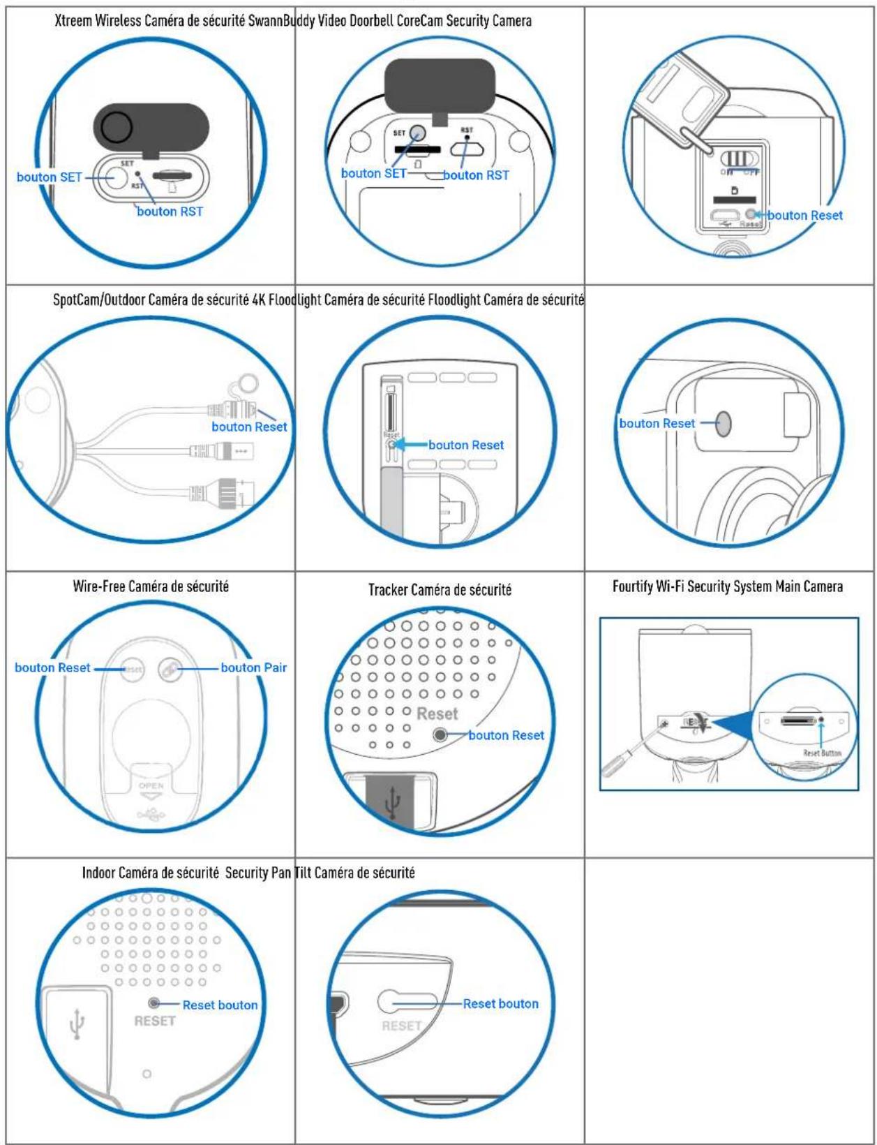 SWANN SONVK876806B2D - Méthode b - VIA le bouton de réinitialisation physique (si l'état de la caméra est hors ligne) - 1
