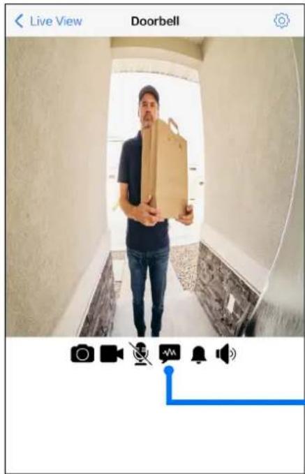 SWANN SONVK876806B2D - Mode de vue unique - 2