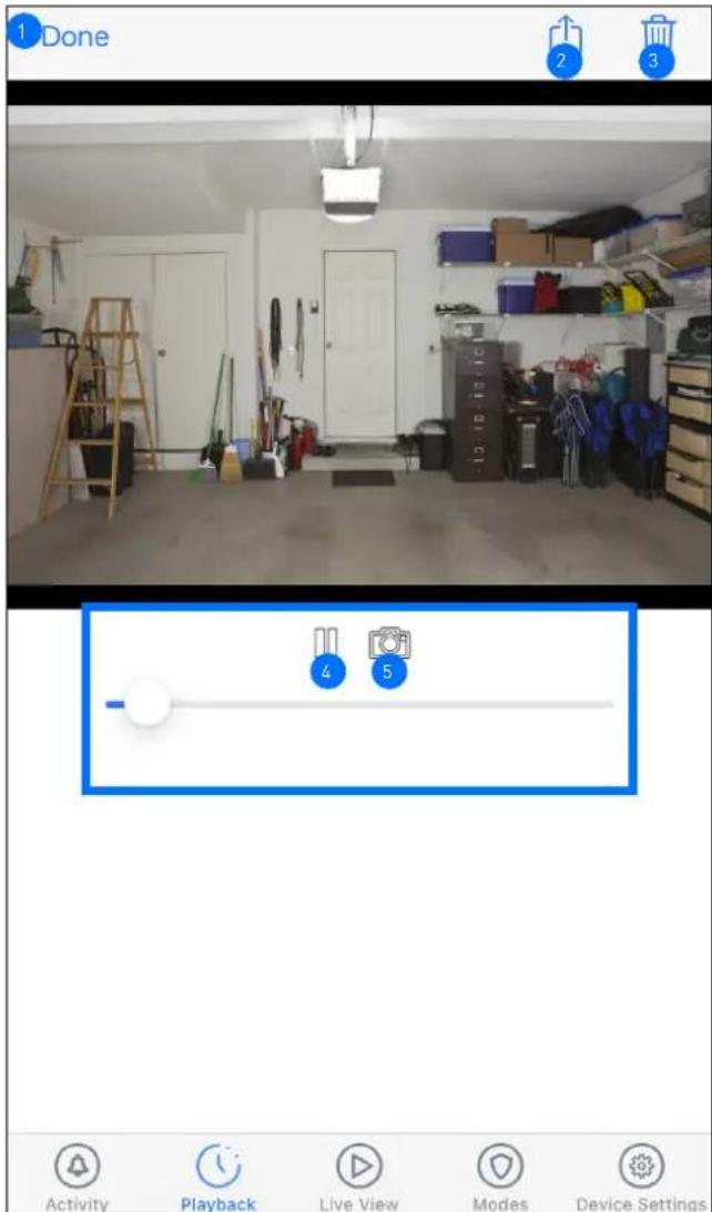 SWANN SONVK876806B2D - Écran de lecture vidéo - 1