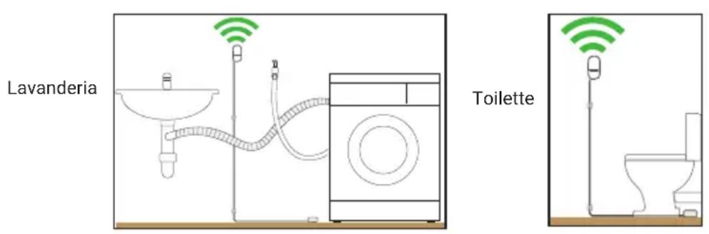 SWANN SWIFILEAK - Esempi di montaggio - 1