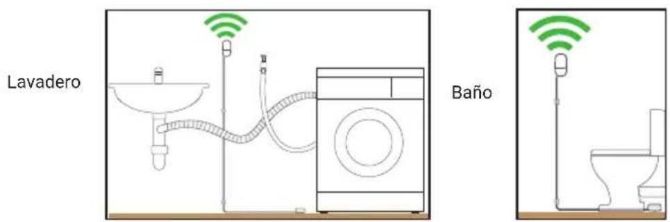 SWANN SWIFILEAK - Ejempios de montaje - 1