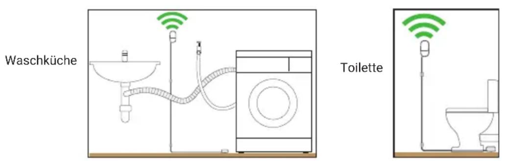 SWANN SWIFILEAK - HILFE UND RESSOURCEN - 1