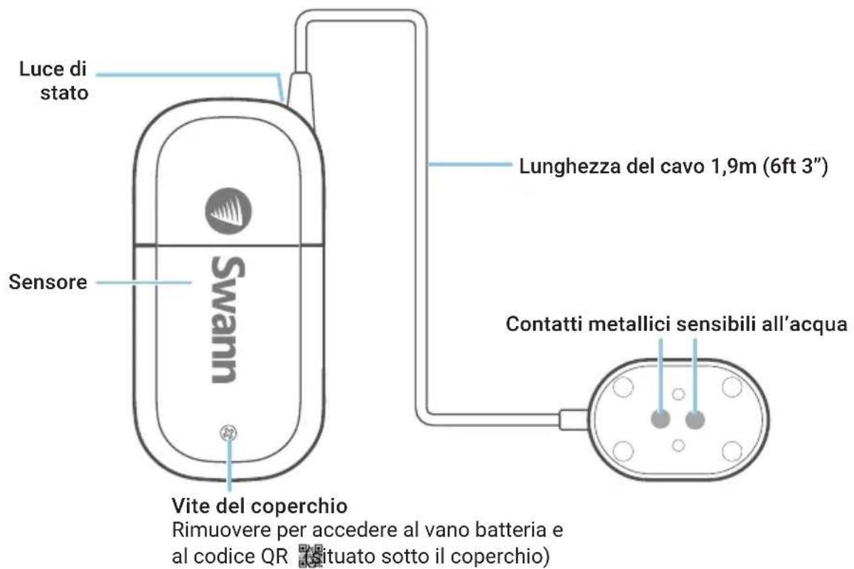 SWANN SWIFILEAK - Manuel de l'application swann security - 1