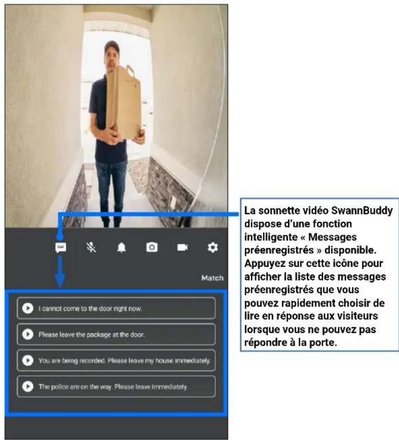 SWANN SWIFIALERTCAMPK2 - Mode de vue unique - 2