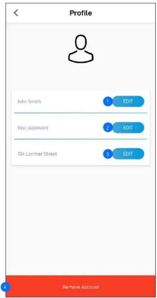SWANN SWIFIALERTCAMPK2 - Mise à jour de votre PROFIL de COMPTE de SWANN security - 1