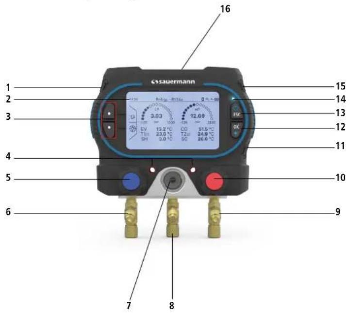 Sauermann SiRM450 - Description générale du Si-RM350 - 1
