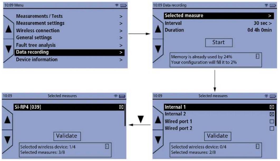 Sauermann SiRM450 - Enregistrement des données - 1