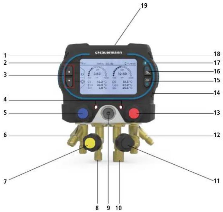 Sauermann SiRM450 - Description générale du Si-RM450 - 1