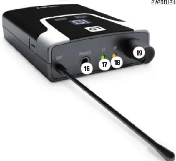 LD Systems U305 IEM - COMPARTIMENT A PILES - 1