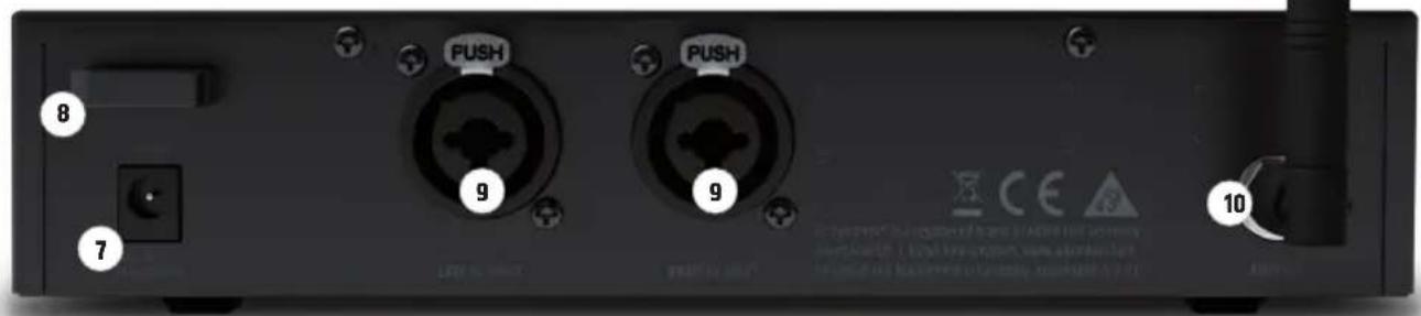 LD Systems U305 IEM - PEGELANZEIGEL/R - 1
