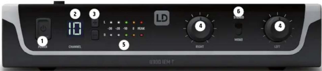 LD Systems U305 IEM - Nota - 1