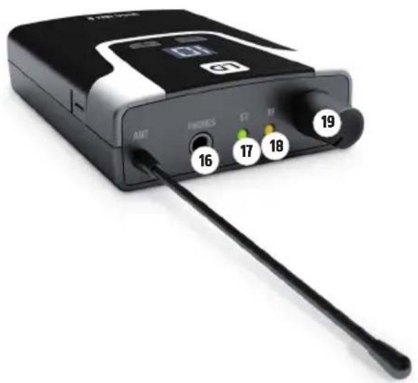 LD Systems U305 IEM - PRZEGRODA BATERII - 1
