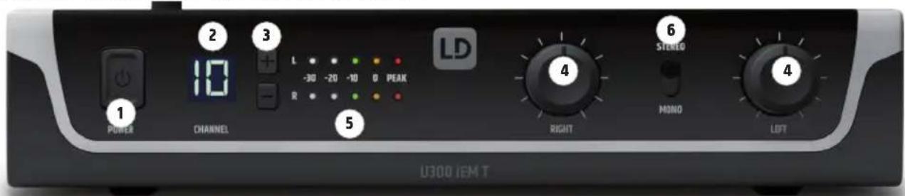 LD Systems U305 IEM - Hinweis - 1