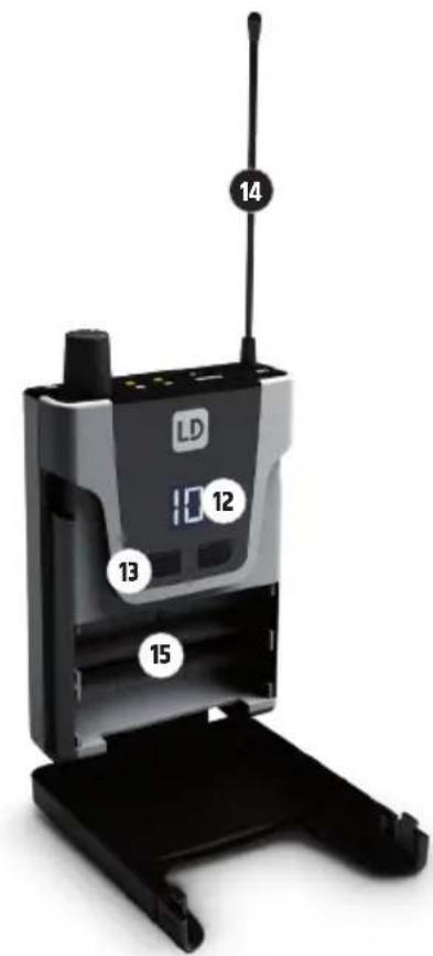 LD Systems U305 IEM - SENDERANTENNE - 1