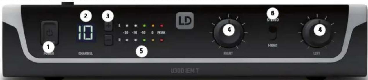 LD Systems U305 IEM - Remarque - 1