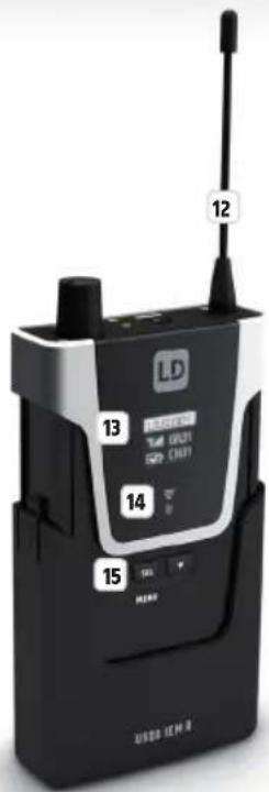 12 LD 13 TUR GND GND CHD1 14 15 HDD UNDO-SEM N