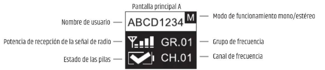 Pantalla principal A Nombre de usuario — ABCD1234 M — Modo de funcionamiento mono/estéreo Potencia de recepción de la señal de radio — Y.!! GR.01 — Grupo de frecuencia Estado de las pilas — ✓ CH.01 — Canal de frecuencia