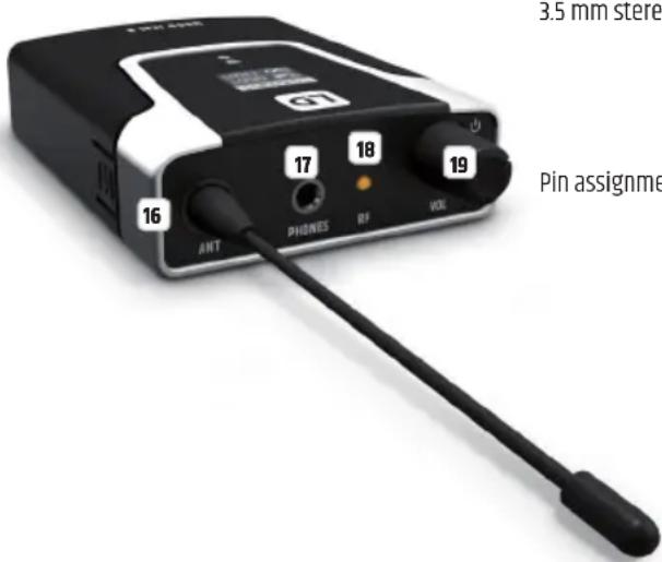 LD Systems U506 IEM T - HEADPHONES - 1