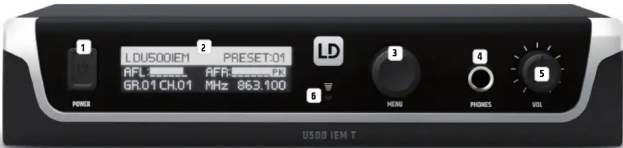 LD Systems U506 IEM T - NADAJNIK - 1