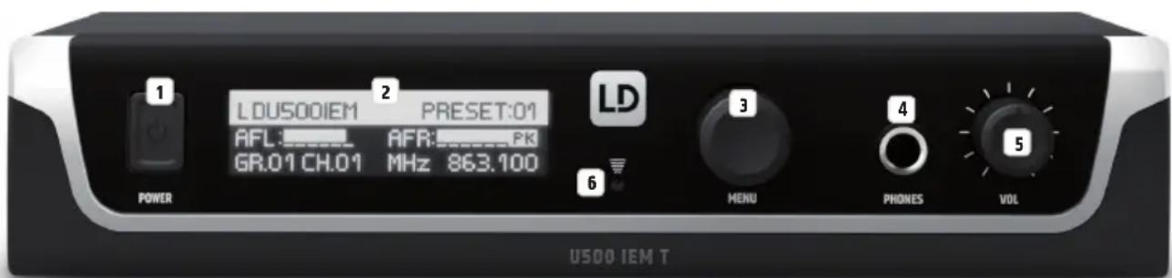LD Systems U506 IEM T - RACCORDEMENTS, ÉLÉMENTS DE COMMANDE ET D'AFFICHAGE - 1