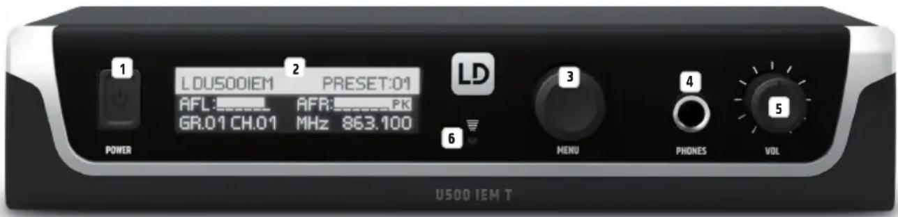 LD Systems U506 IEM T - CONNETTORI, ELEMENTI DI COMANDO E DI VISUALIZZAZIONE - 1