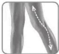 ROWENTA Derma Perfect EP9840 - Vucudun bolumleri - 2