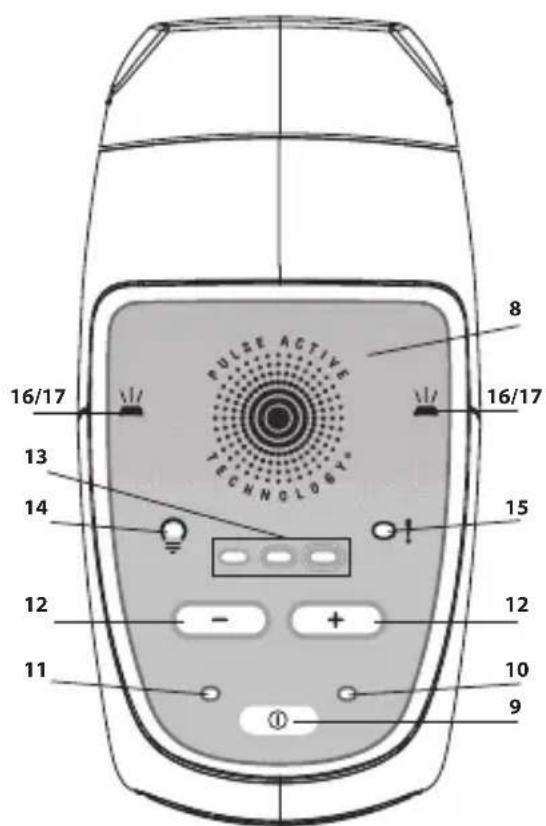 ROWENTA Derma Perfect EP9840 - Appliance description: - 2