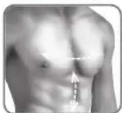ROWENTA Derma Perfect EP9840 - Zone del corpo - 6
