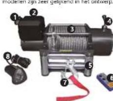 MSW PROPULLATOR 2000C - 6