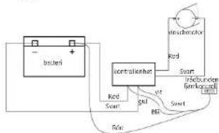 MSW PROPULLATOR 2000C - SE - 1