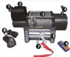 MSW PROPULLATOR 2000C - Safe use of winches - 4
