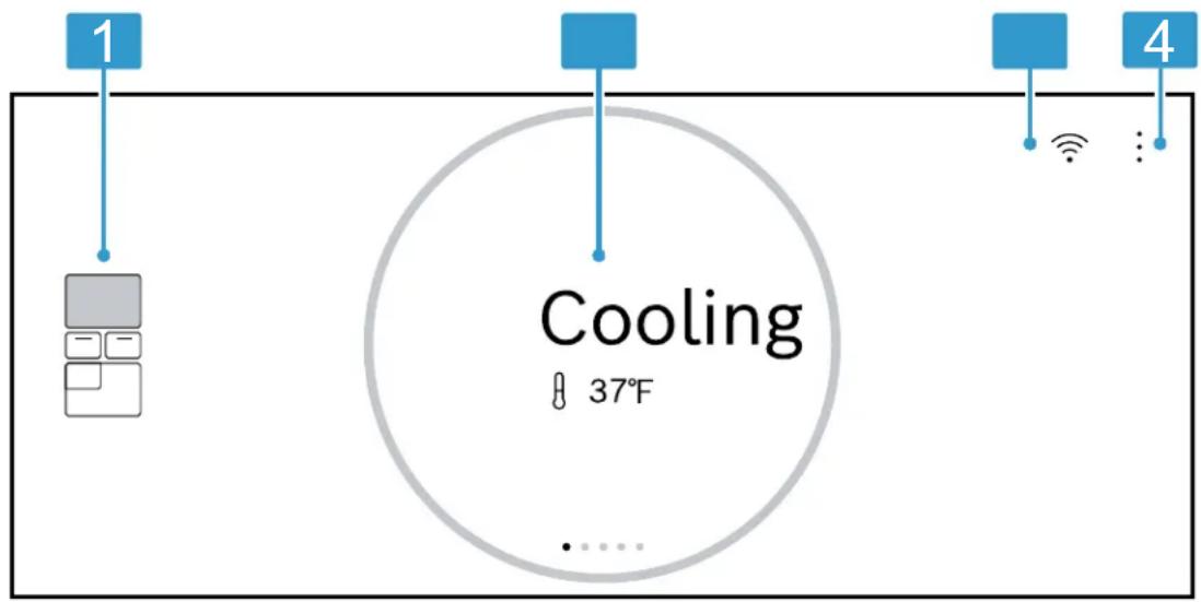 graph TD A["1"] --> B["Grid"] C["Cooling 37°F"] --> D["Square"] E["4"] --> F["Wi-Fi Signal"] G["..."] --> H["..."]