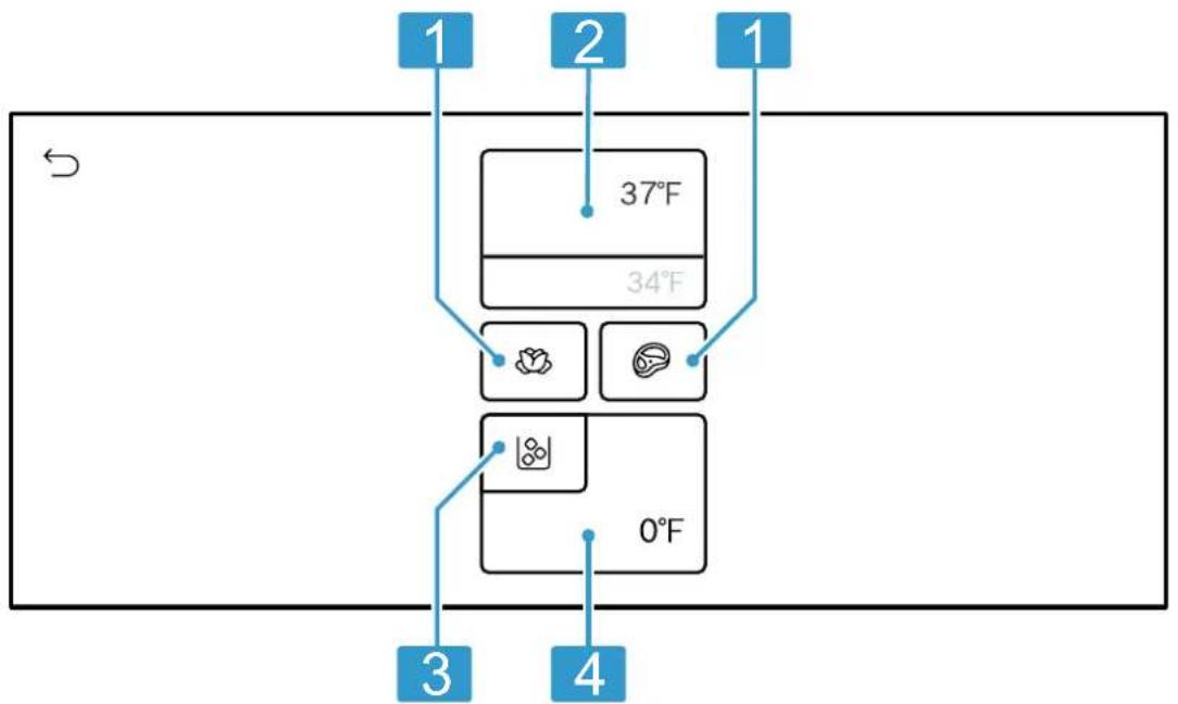graph TD A["1"] --> B["37°F"] C["2"] --> B D["1"] --> E["34°F"] F["3"] --> G["0°F"] H["4"] --> G B --> I["Image Unit 1"] E --> J["Image Unit 2"] G --> K["Image Unit 3"]