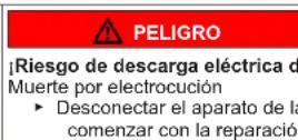 SIEMENS WQ33G291CH - Estructura de las advertencias - 4