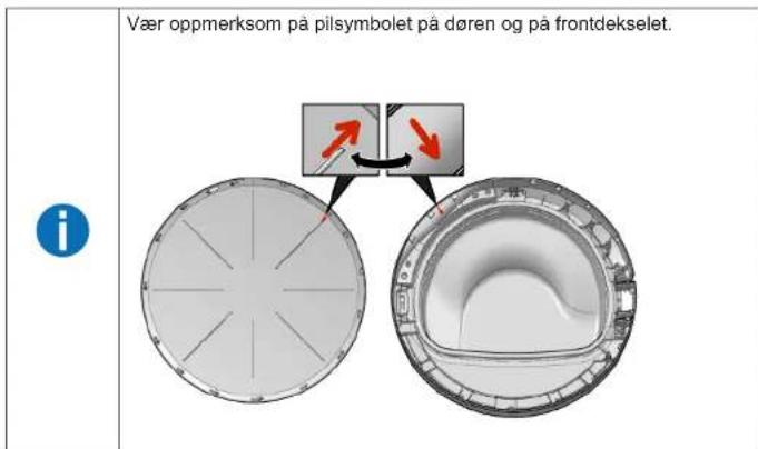 Vær oppmerksom på pilsymbolet på døren og på frontdekselet. i