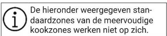 BEKO FBM6701A - Het gebruik van de meervoudige kookzo- nes - 5