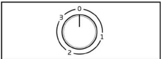 BEKO FBM6701A - Fonctionnement des plaques de cuisson - 1