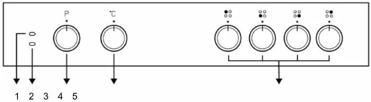 BEKO FBM6701A - Introductie van het bedieningspaneel van de magnetron - 1