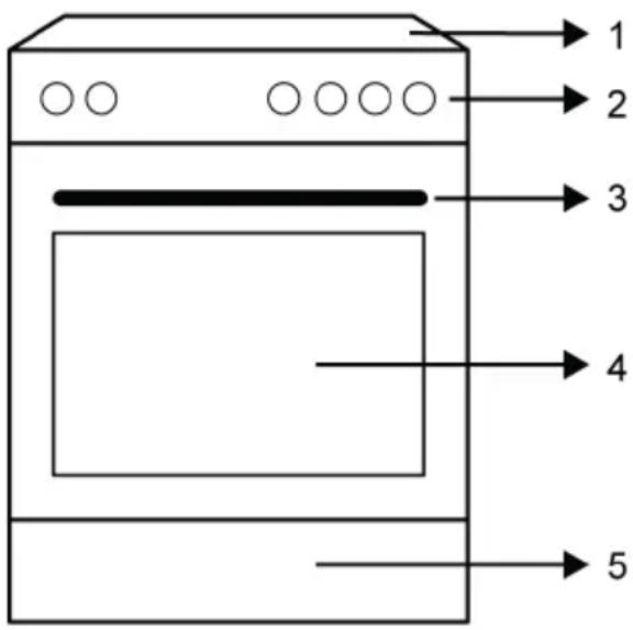 BEKO FBM6701A - Inleiding van het product - 1