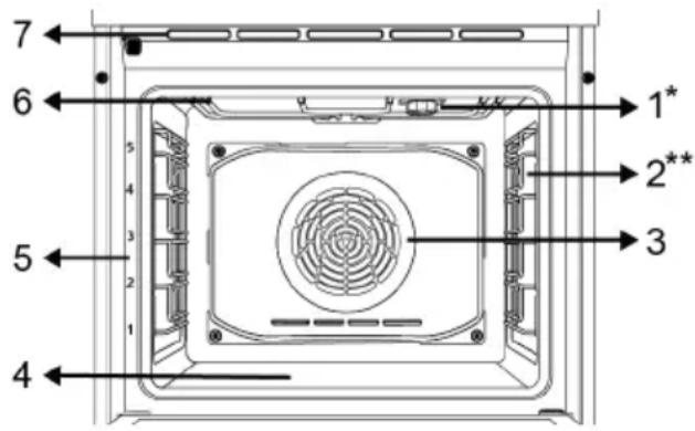 BEKO FBM6701A - Kookeenheid - 1