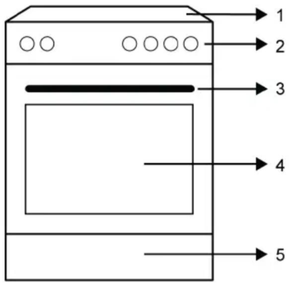 BEKO FBM6701A - Présentation de l'appareil - 1