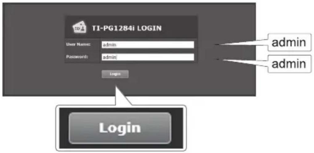 TRENDNET TIPG103i - Configuration du matériel - 1