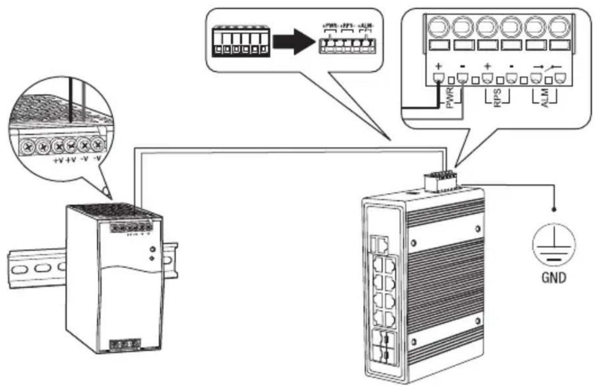 TRENDNET TIPG103i - Matériel supplémentaire - 1
