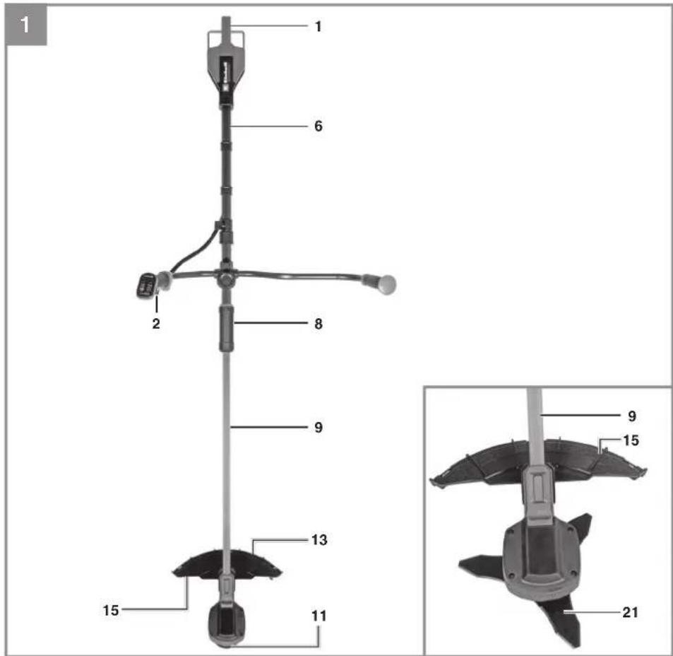 EINHELL GPBC 36430 Li BL - 1