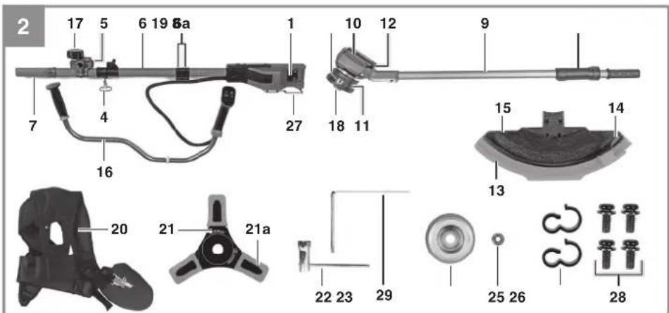 EINHELL GPBC 36430 Li BL - 2