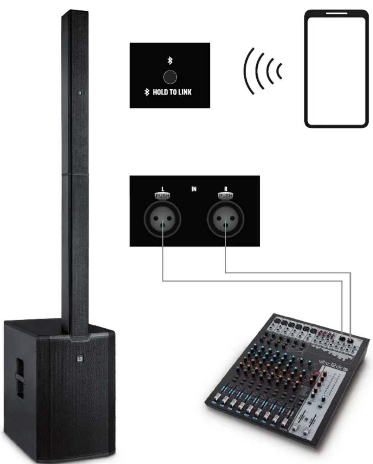 LD Systems MAUI 44 G2 SUB - VERKABELUNGSBEISPIELE - 1