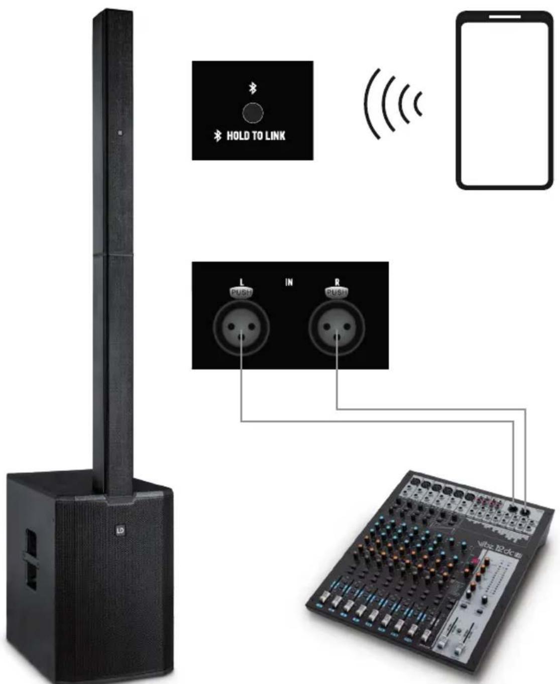 LD Systems MAUI 44 G2 SUB - Examples de câblage - 1