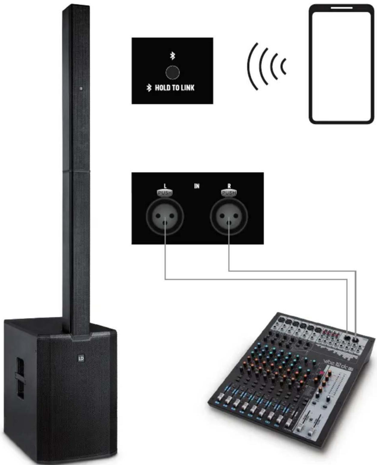LD Systems MAUI 44 G2 SUB - ESEMI DI CABLAGGIO - 1