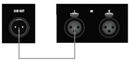 LD Systems MAUI 44 G2 SUB - VERKABELUNGSBEISPIELE - 6