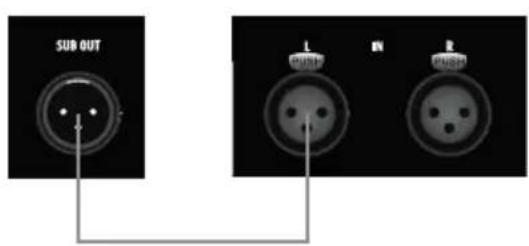 LD Systems MAUI 44 G2 SUB - EJEMPLOS DE CABLEADO - 5